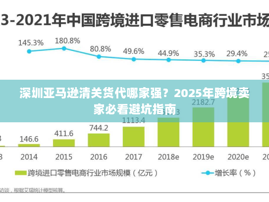 深圳亚马逊清关货代哪家强?2025年跨境卖家必看避坑指南 深圳亚马逊清关货代哪家强?2025年跨境卖家必看避坑指南