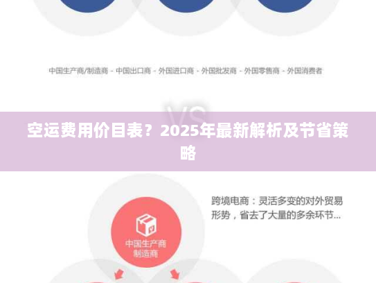 空运费用价目表?2025年最新解析及节省策略 空运费用价目表?2025年最新解析及节省策略