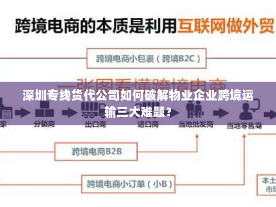 深圳专线货代公司如何破解物业企业跨境运输三大难题? 深圳专线货代公司如何破解物业企业跨境运输三大难题?