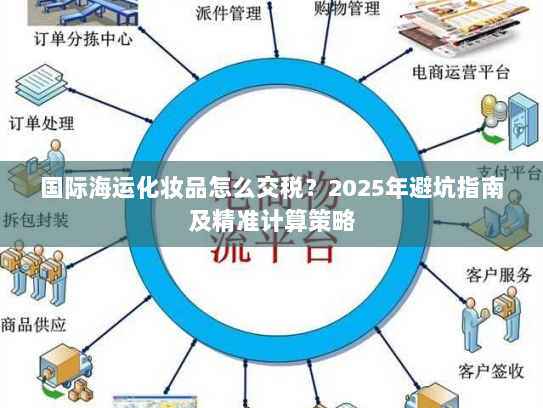 国际海运化妆品怎么交税？2025年避坑指南及精准计算策略