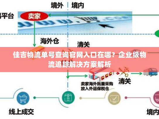 佳吉物流单号查询官网入口在哪？企业级物流追踪解决方案解析