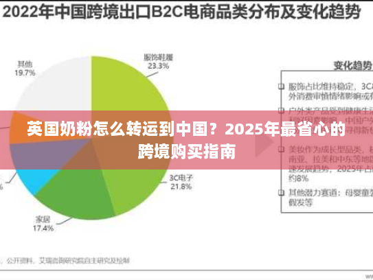 英国奶粉怎么转运到中国？2025年最省心的跨境购买指南