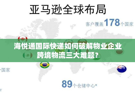 海悦通国际快递如何破解物业企业跨境物流三大难题？