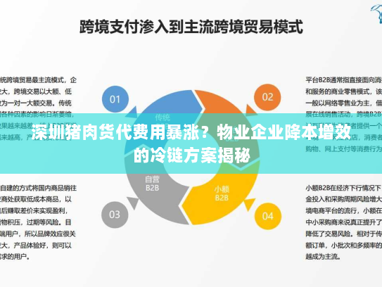 深圳猪肉货代费用暴涨?物业企业降本增效的冷链方案揭秘 深圳猪肉货代费用暴涨?物业企业降本增效的冷链方案揭秘