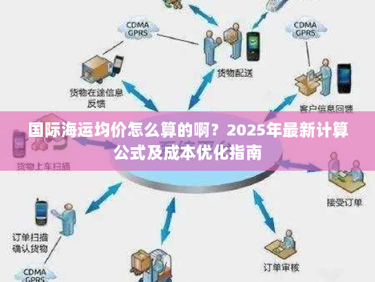 国际海运均价怎么算的啊？2025年最新计算公式及成本优化指南