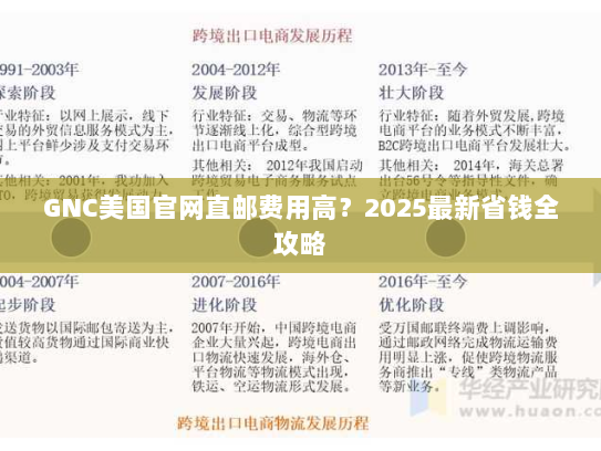 GNC美国官网直邮费用高？2025最新省钱全攻略