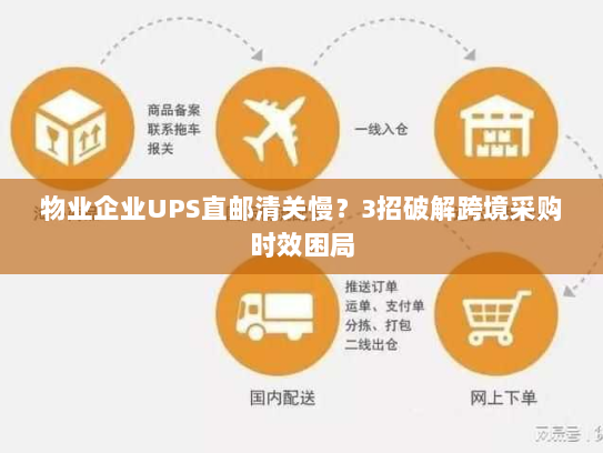 物业企业UPS直邮清关慢?3招破解跨境采购时效困局 物业企业UPS直邮清关慢?3招破解跨境采购时效困局
