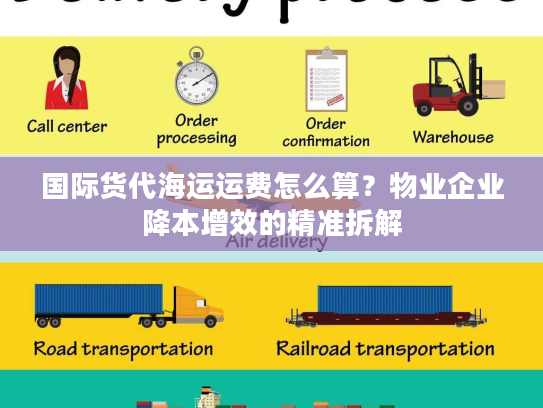 国际货代海运运费怎么算？物业企业降本增效的精准拆解