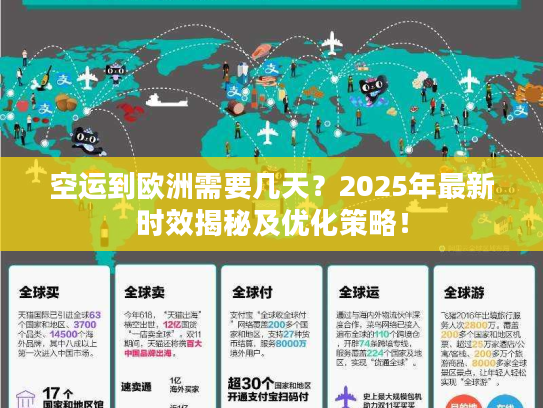 空运到欧洲需要几天？2025年最新时效揭秘及优化策略！