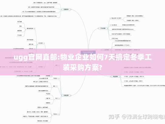 ugg官网直邮:物业企业如何7天搞定冬季工装采购方案? ugg官网直邮:物业企业如何7天搞定冬季工装采购方案?