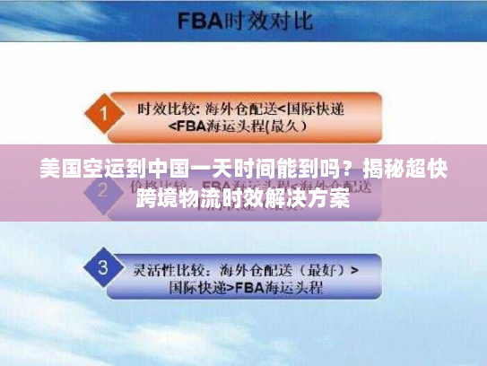 美国空运到中国一天时间能到吗?揭秘超快跨境物流时效解决方案 美国空运到中国一天时间能到吗?揭秘超快跨境物流时效解决方案
