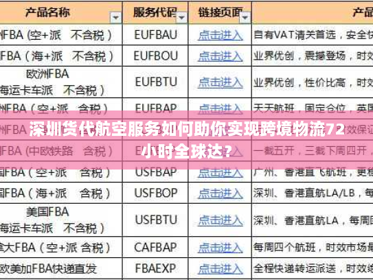 深圳货代航空服务如何助你实现跨境物流72小时全球达? 深圳货代航空服务如何助你实现跨境物流72小时全球达?