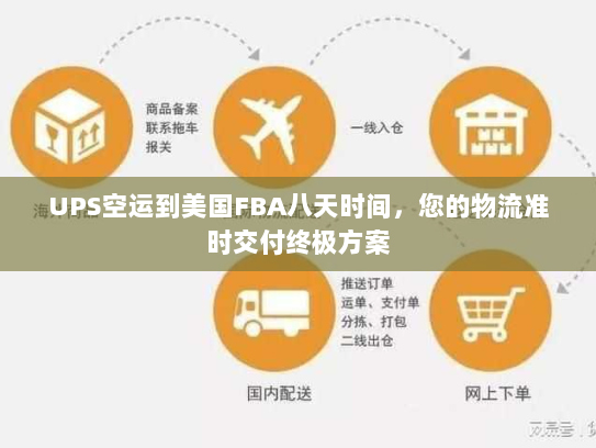 UPS空运到美国FBA八天时间,您的物流准时交付终极方案 UPS空运到美国FBA八天时间,您的物流准时交付终极方案