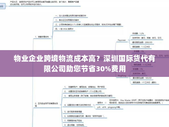 物业企业跨境物流成本高？深圳国际货代有限公司助您节省30%费用