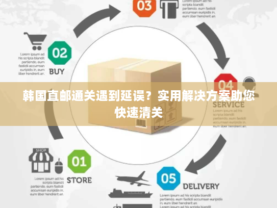 韩国直邮通关遇到延误?实用解决方案助您快速清关 韩国直邮通关遇到延误?实用解决方案助您快速清关