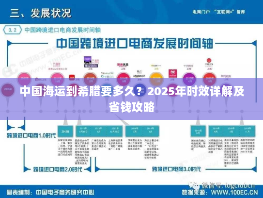 中国海运到希腊要多久？2025年时效详解及省钱攻略