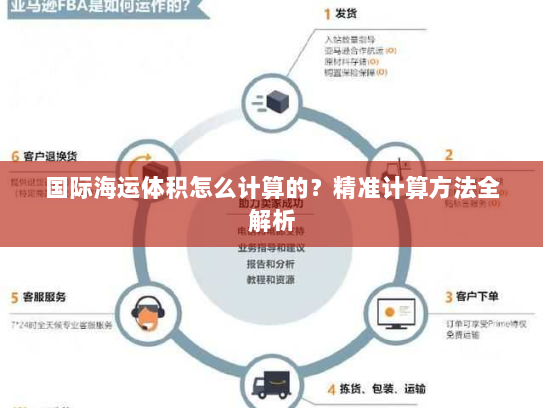国际海运体积怎么计算的？精准计算方法全解析