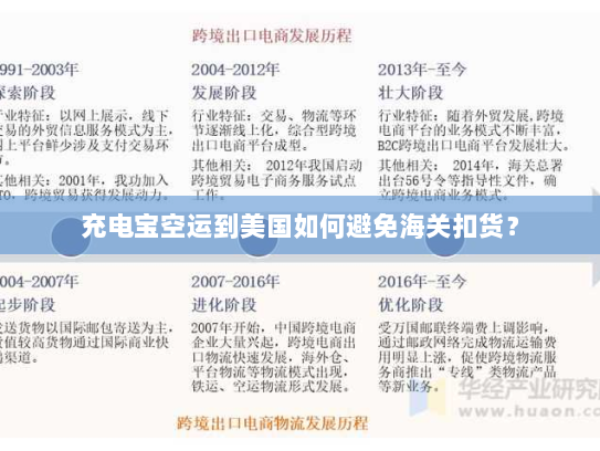 充电宝空运到美国如何避免海关扣货？