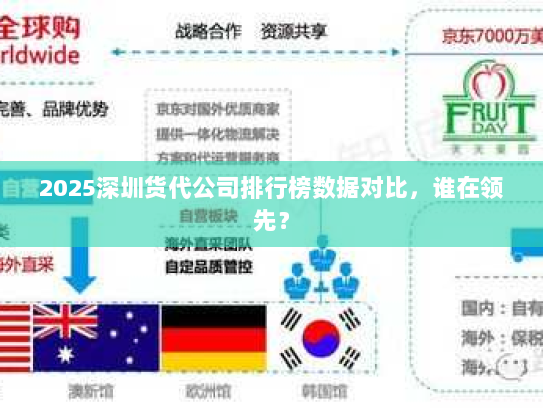 2025深圳货代公司排行榜数据对比,谁在领先? 2025深圳货代公司排行榜数据对比,谁在领先?