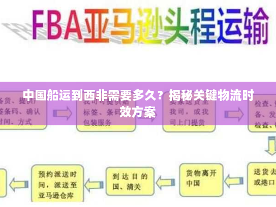 中国船运到西非需要多久？揭秘关键物流时效方案