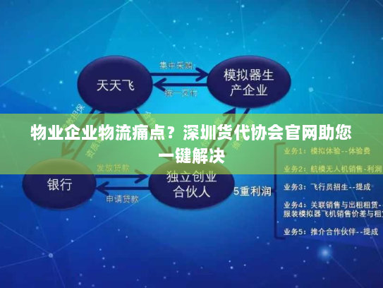 物业企业物流痛点?深圳货代协会官网助您一键解决 物业企业物流痛点?深圳货代协会官网助您一键解决