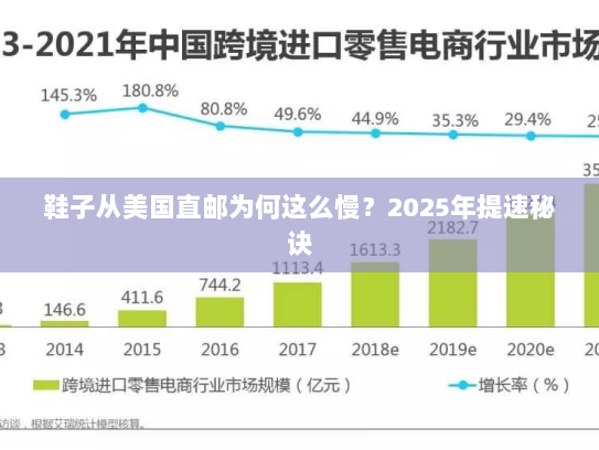 鞋子从美国直邮为何这么慢?2025年提速秘诀 鞋子从美国直邮为何这么慢?2025年提速秘诀