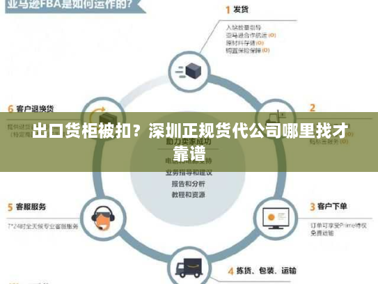 出口货柜被扣?深圳正规货代公司哪里找才靠谱 出口货柜被扣?深圳正规货代公司哪里找才靠谱