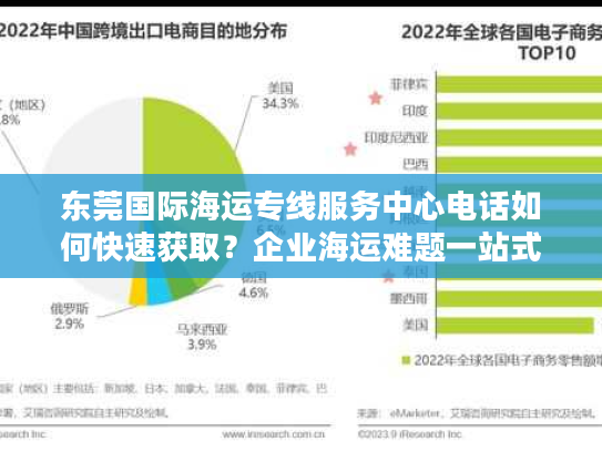 东莞国际海运专线服务中心电话如何快速获取？企业海运难题一站式解决