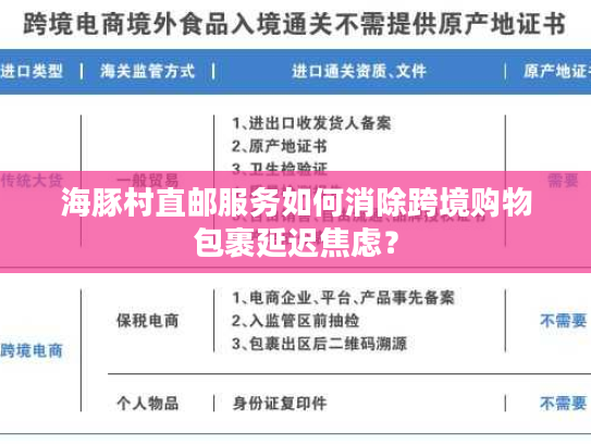 海豚村直邮服务如何消除跨境购物包裹延迟焦虑? 海豚村直邮服务如何消除跨境购物包裹延迟焦虑?