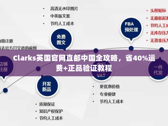 Clarks英国官网直邮中国全攻略,省40%运费+正品验证教程 Clarks英国官网直邮中国全攻略,省40%运费+正品验证教程