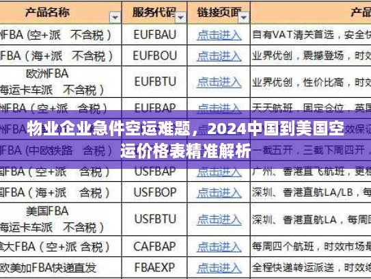 物业企业急件空运难题,2024中国到美国空运价格表精准解析 物业企业急件空运难题,2024中国到美国空运价格表精准解析