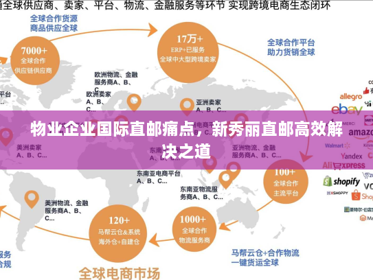 物业企业国际直邮痛点，新秀丽直邮高效解决之道