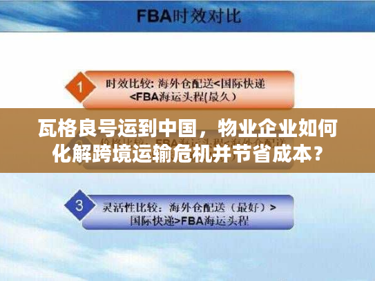 瓦格良号运到中国，物业企业如何化解跨境运输危机并节省成本？