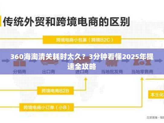 360海淘清关耗时太久?3分钟看懂2025年提速全攻略 360海淘清关耗时太久?3分钟看懂2025年提速全攻略