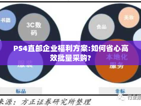 PS4直邮企业福利方案:如何省心高效批量采购?