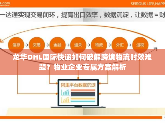 龙华DHL国际快递如何破解跨境物流时效难题?物业企业专属方案解析 龙华DHL国际快递如何破解跨境物流时效难题?物业企业专属方案解析