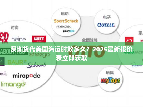 深圳货代美国海运时效多久?2025最新报价表立即获取 深圳货代美国海运时效多久?2025最新报价表立即获取