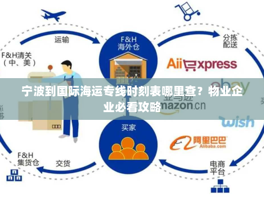 宁波到国际海运专线时刻表哪里查?物业企业必看攻略 宁波到国际海运专线时刻表哪里查?物业企业必看攻略