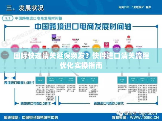 国际快递清关延误频发?快件进口清关流程优化实操指南 国际快递清关延误频发?快件进口清关流程优化实操指南