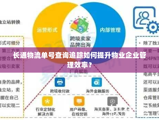 长通物流单号查询追踪如何提升物业企业管理效率? 长通物流单号查询追踪如何提升物业企业管理效率?