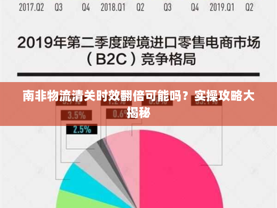 南非物流清关时效翻倍可能吗?实操攻略大揭秘 南非物流清关时效翻倍可能吗?实操攻略大揭秘