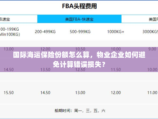 国际海运保险份额怎么算，物业企业如何避免计算错误损失？