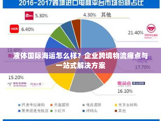液体国际海运怎么样？企业跨境物流痛点与一站式解决方案