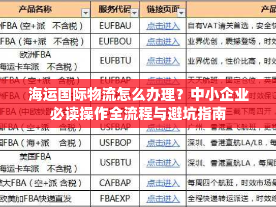 海运国际物流怎么办理？中小企业必读操作全流程与避坑指南
