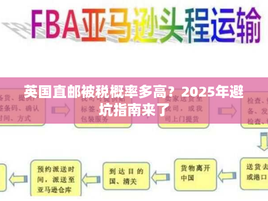 英国直邮被税概率多高？2025年避坑指南来了
