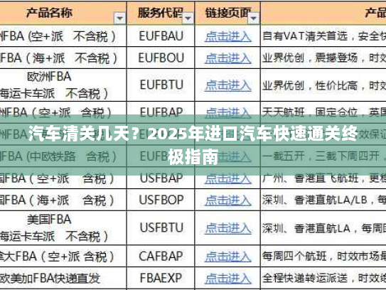 汽车清关几天?2025年进口汽车快速通关终极指南 汽车清关几天?2025年进口汽车快速通关终极指南