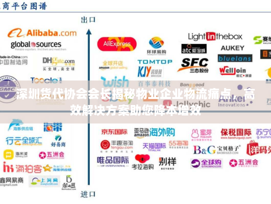 深圳货代协会会长揭秘物业企业物流痛点，高效解决方案助您降本增效