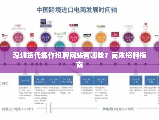深圳货代操作招聘网站有哪些?高效招聘指南 深圳货代操作招聘网站有哪些?高效招聘指南