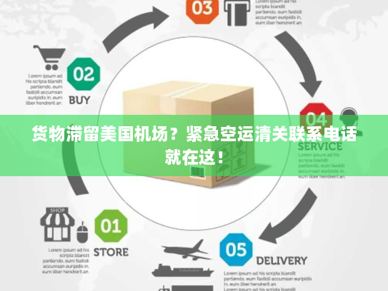 货物滞留美国机场？紧急空运清关联系电话就在这！