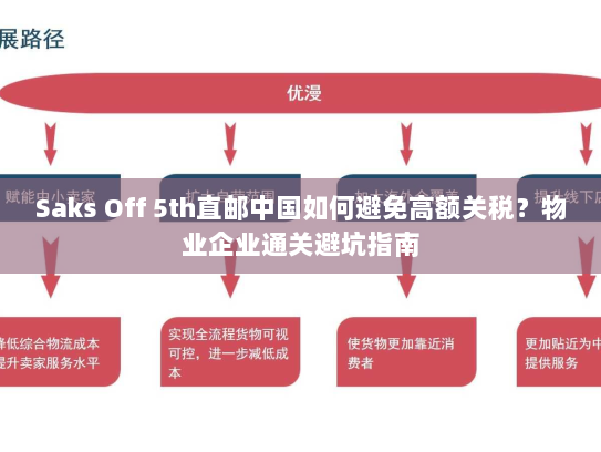 Saks Off 5th直邮中国如何避免高额关税?物业企业通关避坑指南 Saks Off 5th直邮中国如何避免高额关税?物业企业通关避坑指南